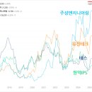 원익엔지니어링 이미지