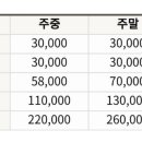 오펠골프클럽레스토랑 이미지