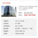 하늘달빛로64번길 이미지