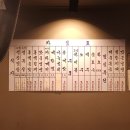 봉강2길로 | 여수 서시장 맛집 동백 봉강점 점심특선 닭볶음탕 후기 2