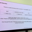 데브드래곤 이미지