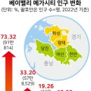아산밸리서로 이미지