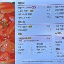 스텔라떡볶이 대전한남대점