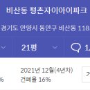 평촌자이아이파크 이미지