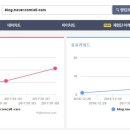 올카즈 - 고양시 일산서구 강성로 137 | 올카즈