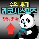 (주)레코시스템 | 미국주식 오랜 기다림 끝에 95% 수익 후기 : 레코시스템즈 매매일지