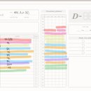 [공시생일기]D-15 국가직9급