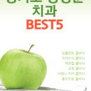 용문제일치과의원 이미지