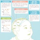 이마트24 R울산우리삼산점 | 0~24개월 우리 아이 첫 전집, 프뢰벨 베틀북 <엄마의 첫 선물>을 소개합니다!