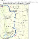 동산주유소 이미지