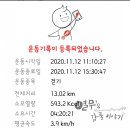 해암주유소 네이버블로그