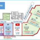 미사광장부동산공인중개사사무소 이미지