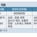 샤크빌리어드 이미지