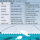 G2017 이미지