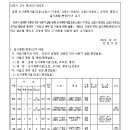 광장35호 이미지
