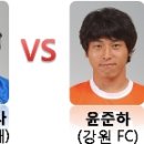 시동건강원