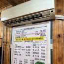 조약돌 | 기대했는데 아쉬웠던 삼삼조약돌숯불닭갈비 후기