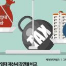 세제 역차별 받는 공공임대주택 &#34;민간임대보다 1년 460억 더 내&#34; 이미지