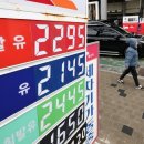 금동주유소 이미지