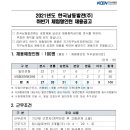 2021 하반기 한국남동발전(주) 체험형인턴 채용공고(~8.25) 이미지