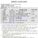 행복나눔요양보호사교육원 네이버블로그