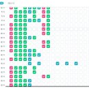 완주미디어 | [IT도서리뷰📘]n8n이 다 해줌(8/8)/완주 후기