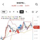 대광홀딩스