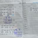 고수의운전면허양주점