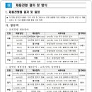 [자격증]한국 근현대사 지도사 이미지