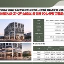 옥정중심상업지구내 도로 이미지
