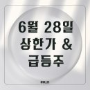 오케이홀딩스 이미지