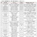 주식회사 히어링메딕스 이미지