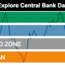 Philadelphia Fed’s Plosser Warns Delay for Rate Increases Carries Risk-wsj 1/1 : 필라델피아 연준 총재 FRB 2015년 기준금리 인상 지연 위험성 경고 이미지