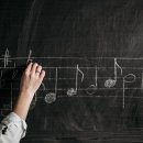 나는음악가포곡음악학원 | 두뇌비타민! 나는음악가 음악학원 온라인 상담 OPEN 🎹