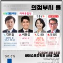 변호사정동진법률사무소