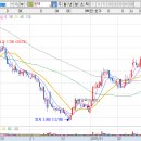 주식회사 메디퍼스트 이미지