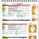 솔라즈요가 | 홍대PT 효율적으로 살을 뺄 수 있는 Ems 운동공간