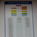 SM탁구클럽