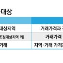 2021-05-0001 - 완주군 | 2021-05-0001
