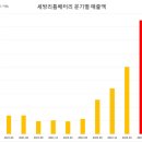 세방전기 - 강진군 삼일로 52 | 세방전기