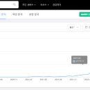 쉼 어묵 그리고 한잔 술 이미지