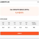 온누리어린이집 | 2025 상상페이백 상생페이백 신청 방법 후기, 누리집 홈페이지 예상금액 온누리상품권 총정리