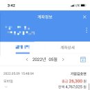 올린의원 이미지
