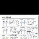 인싸짐 학익점 이미지