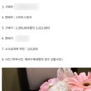 소자본 1인 창업, 4달만에 월 1억 찍은 명품리셀 사업