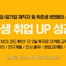 한국품질개발원 네이버블로그