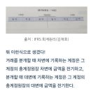 한자와나오키/ 금융언어 이미지