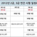 2012년 치과건강보험청구사 시험일정(협회홈피퍼옴) 이미지