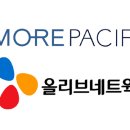 퍼시픽네트웍스