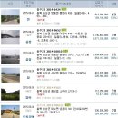 운정2리마을회관 이미지